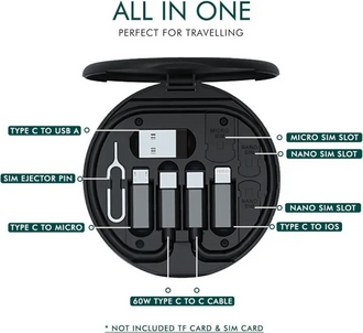5-in-1 Multi-Type Phone Micro USB Type Fast Charging Data Cable Set